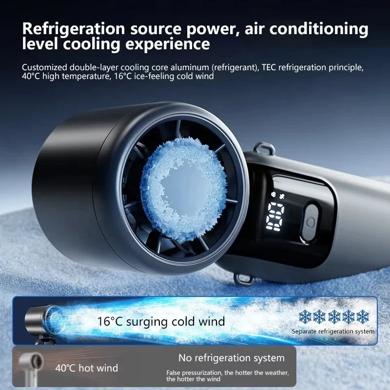 Portable Ice Cooling Turbo Fan